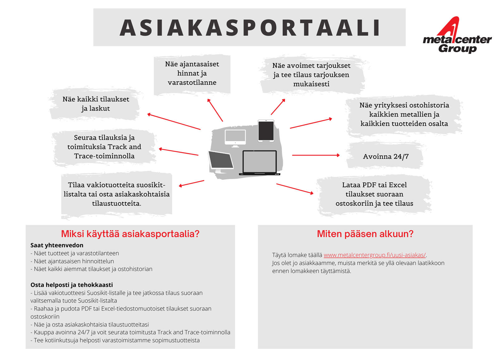 Metalcenter Groupin asiakasportaali